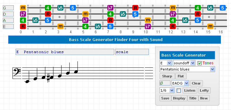 Bass Guitar Scale Generator Finder with Sound