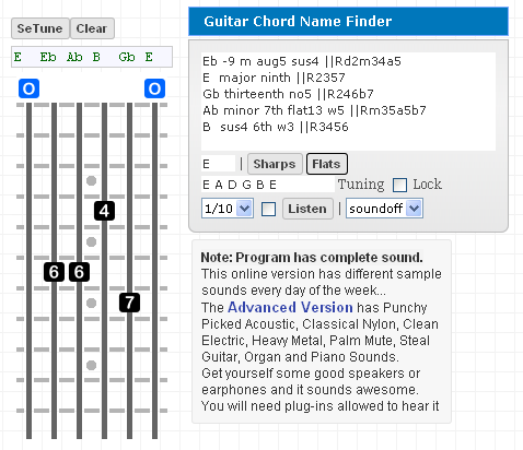 Guitar Chord Chart Finder